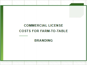 Understanding Commercial Font Costs for Farm-to-Table Brands